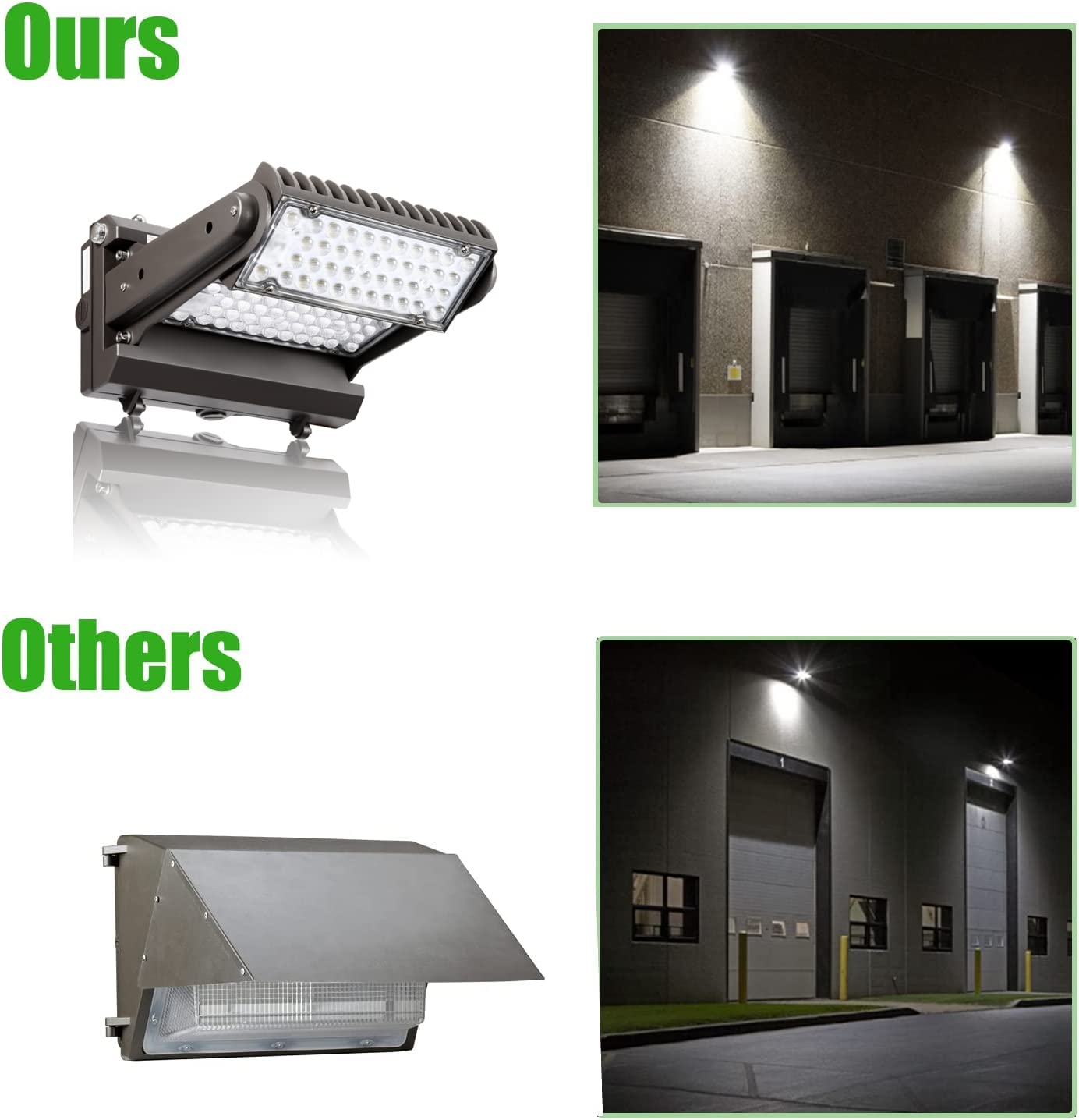 Rotatable LED Wall Pack Light with Dusk to Dawn Photocell, 150W 19500LM 800-1000W HPS/HID Equiv., 5000K Daylight ETL Commercial Outdoor Security Lighting for warehouse, Entrance, Parking, Garage