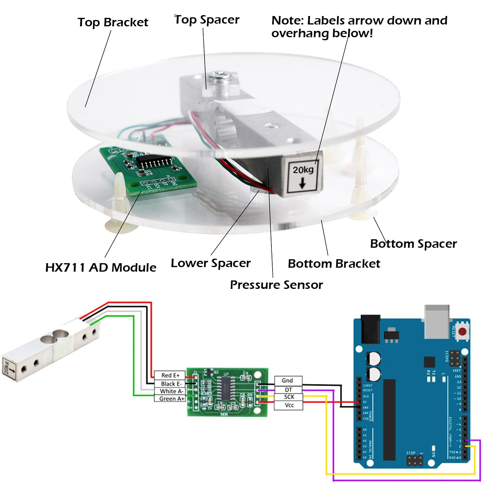 Geekstory 20kg Digital Load Cell Weight Sensor HX711 AD Converter Breakout Module Weight Sensor Module Kit DIY Portable Electronic Kitchen Scale for Arduino Raspberry Pi