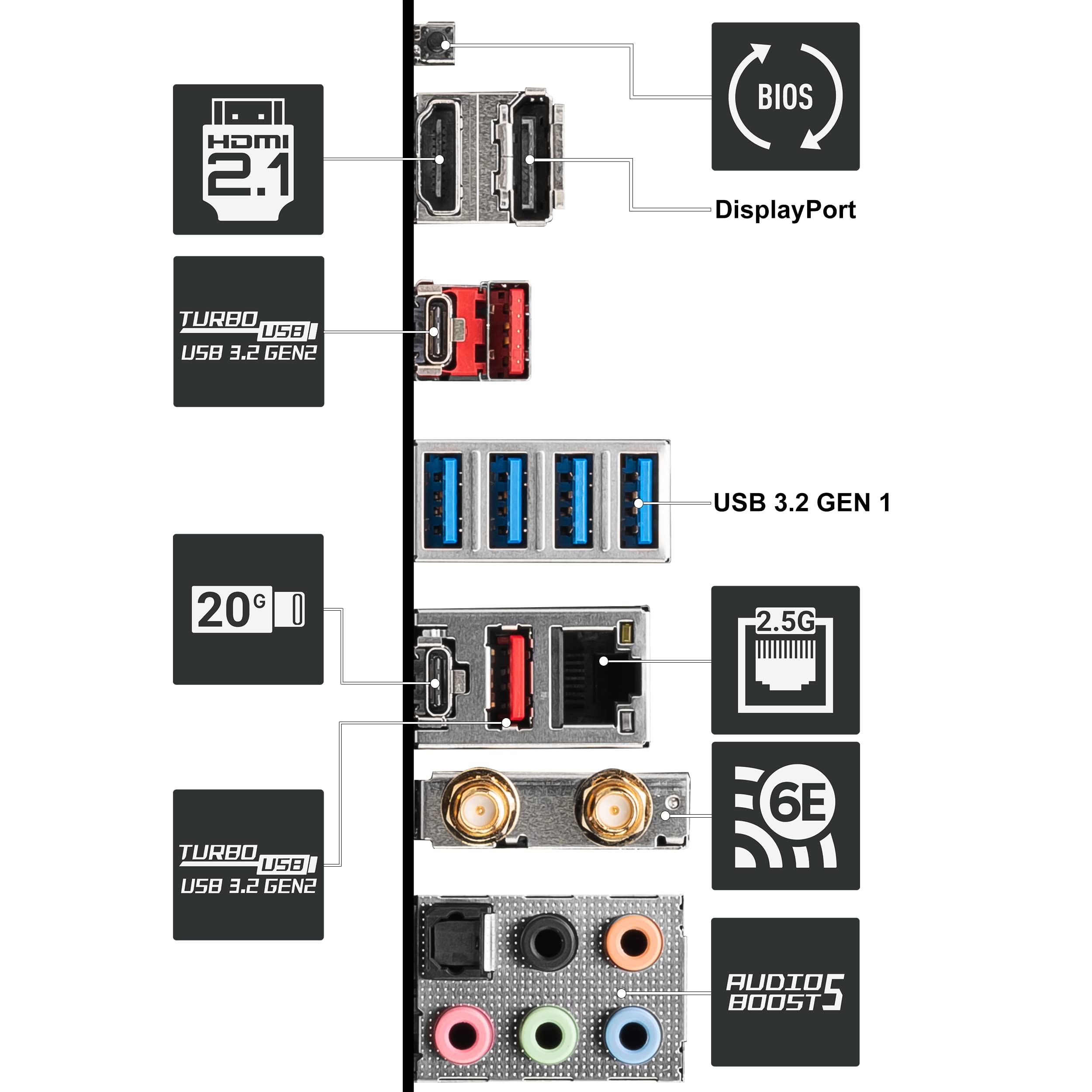 MSI PRO X670-P WiFi ProSeries Motherboard (AMD AM5, DDR5, PCIe 4.0, SATA 6Gb/s, M.2, USB 3.2 Gen 2, Wi-Fi 6E, HDMI/DP, ATX)