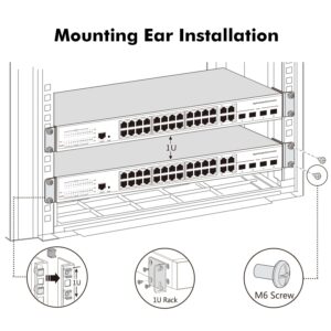 MokerLink Metal Rack Mount Ear for 17.3 inch Switches, Compatible for Cisco 2960X 2960XR 3650 3850 Network Switch