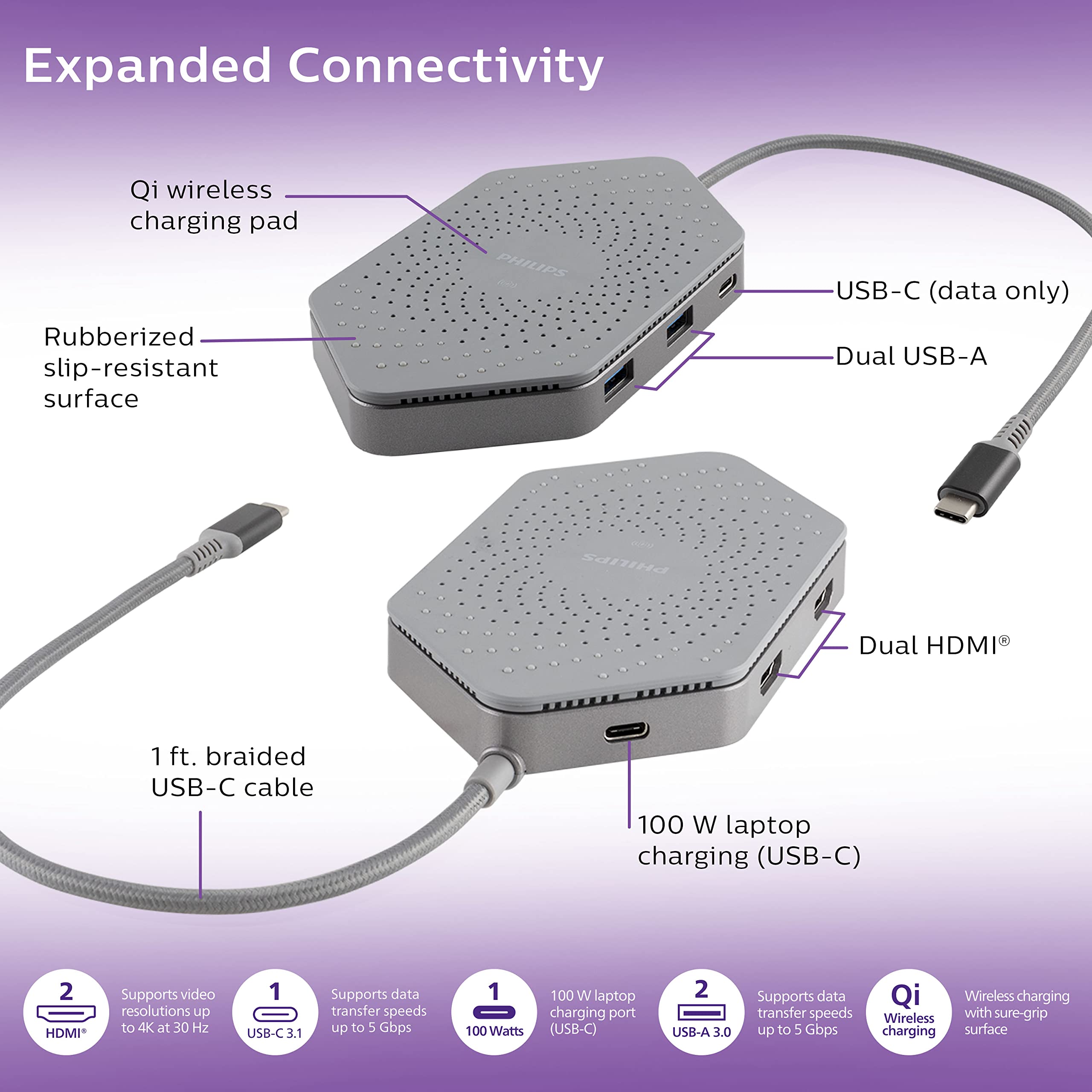 Philips Elite USB-C Travel Docking Station with Qi, 1 HDMI Port, 2 USB-A, SD Reader, Ethernet Port, DLK9121C/27