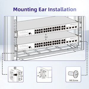 19" Rack Mount Kit for Cisco Switches 2960-X/2960-XR Series and 3650/3850 Series Universal Rack Ears