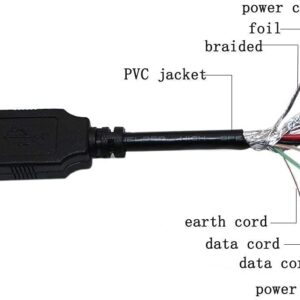 BestCH USB Cable for Philips Sonicare Diamond Clean HX9210