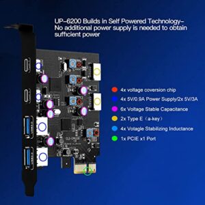 6 Ports USB PCIE Card (2X Type-E Adapter,2X USB 3.0-C, 2X USB A) PCI Express USB Cards PC Front Panel Header for Windows 7/8/10 Linux and MacPro 4.1/5.1