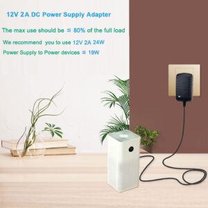 DC 12V 2A Power Supply AC DC Power Adapter with 10 Tips, DC in 12V 2A Power Cord,AC 100-240v, 50/60HZ, 5.5x2.5mm DC Output Jack,12V2a Adapter Converter Transformer