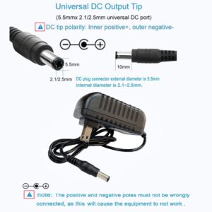 DC 12V 2A Power Supply AC DC Power Adapter with 10 Tips, DC in 12V 2A Power Cord,AC 100-240v, 50/60HZ, 5.5x2.5mm DC Output Jack,12V2a Adapter Converter Transformer