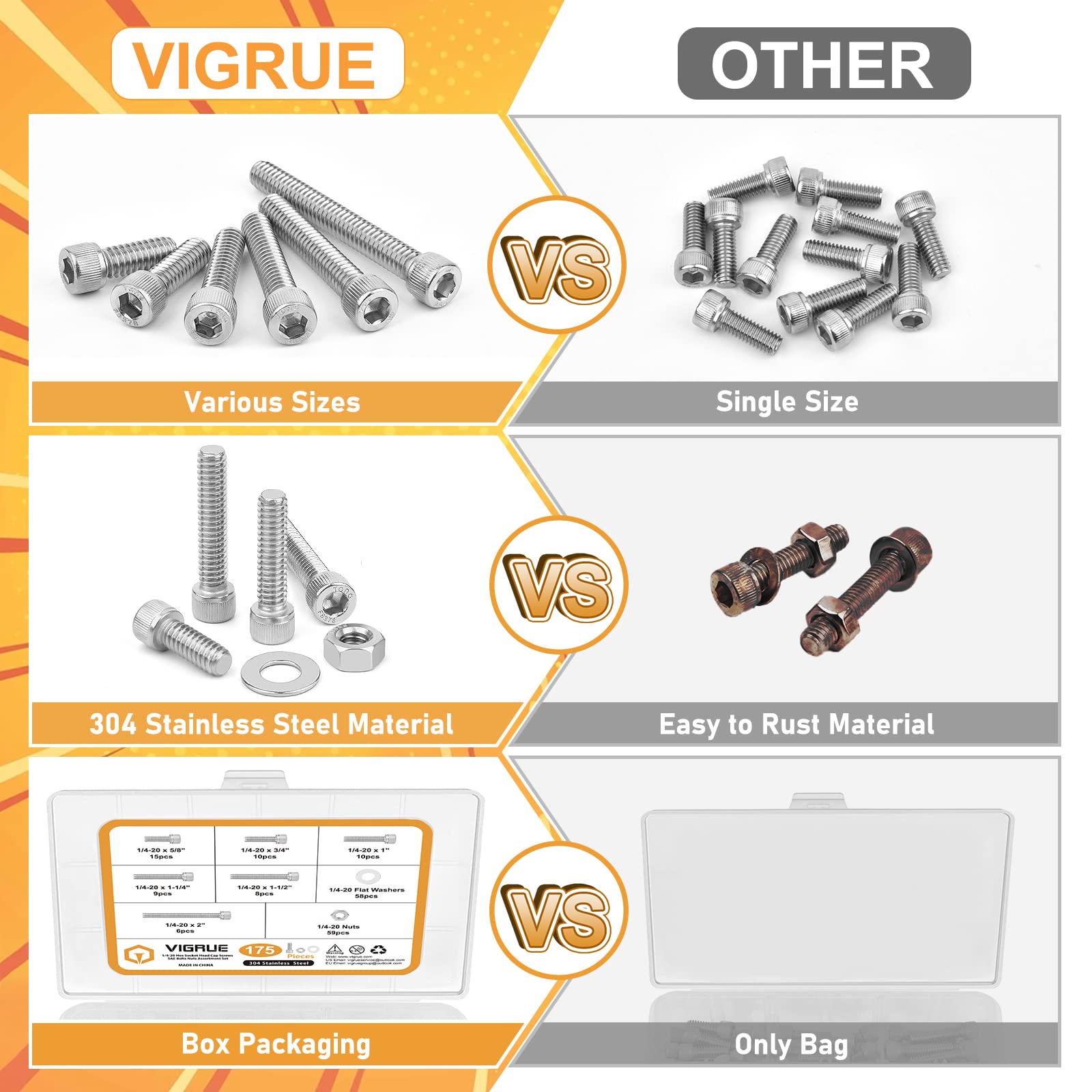 1/4-20 Hex Socket Head Cap Screw, VIGRUE 175PCS UNC Hexagon Bolts Washers Nuts Assortment Kit Machine Screws Set Stainless Steel 18-8 (304), Length from 5/8" to 2"