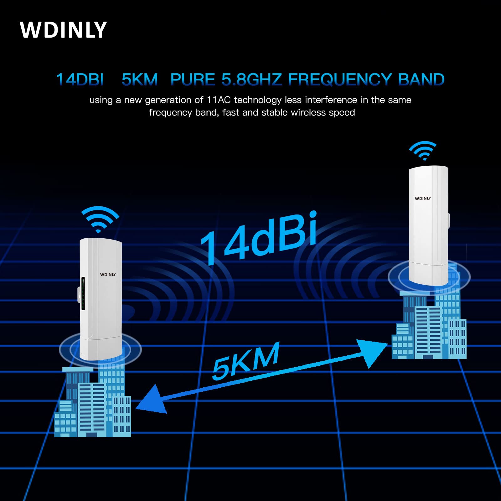 WDINLY 2 Pack 5KM Long Range Wireless Bridge Point to Point Outdoor, 5.8G WiFi Bridge Kit CPE with 14dBi High Gain Antenna POE Powered,Extend WiFi Network/Video Surveillance, Ideal for Barn Garage