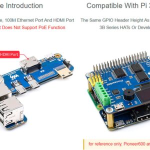 Raspberry Pi Zero to Pi 3B/3B+ Adapter, Based on Raspberry Pi Zero Series to Reproduce Original Appearance of Pi 3B/3B+, Alternative for Raspberry Pi 3 Model B/3B+, Compatible with Pi 3B/ 3B+ HATs