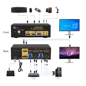 CKLau 2 Port USB 3.0 Dual Monitor KVM Switch Displayport 1.4 + HDMI 2.1 Supports 8K@60Hz, 4K@144Hz with Audio Output and All Input Cables