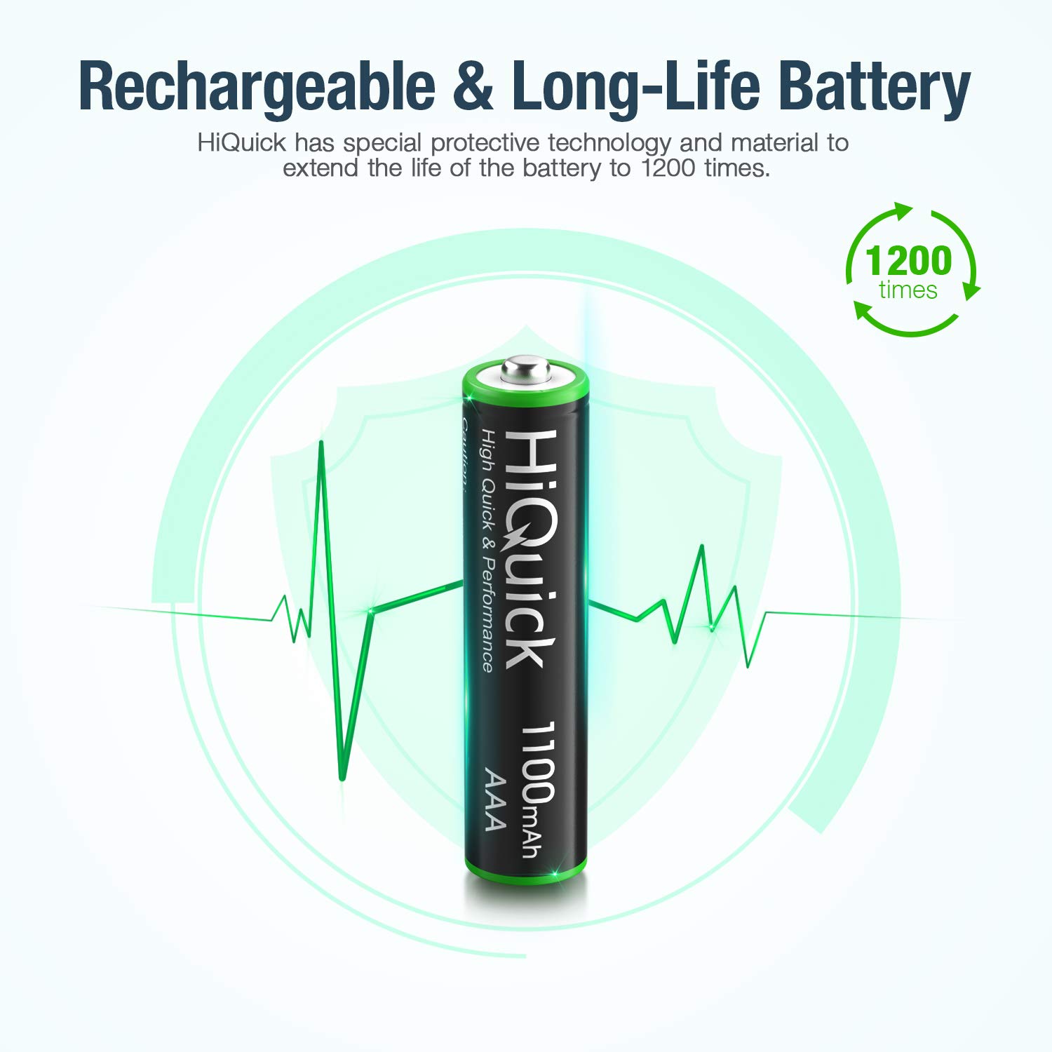 HiQuick 8 Bay Smart Battery Charger with 8 AA Battery + 8 Pack AAA Rechargeable Batteries