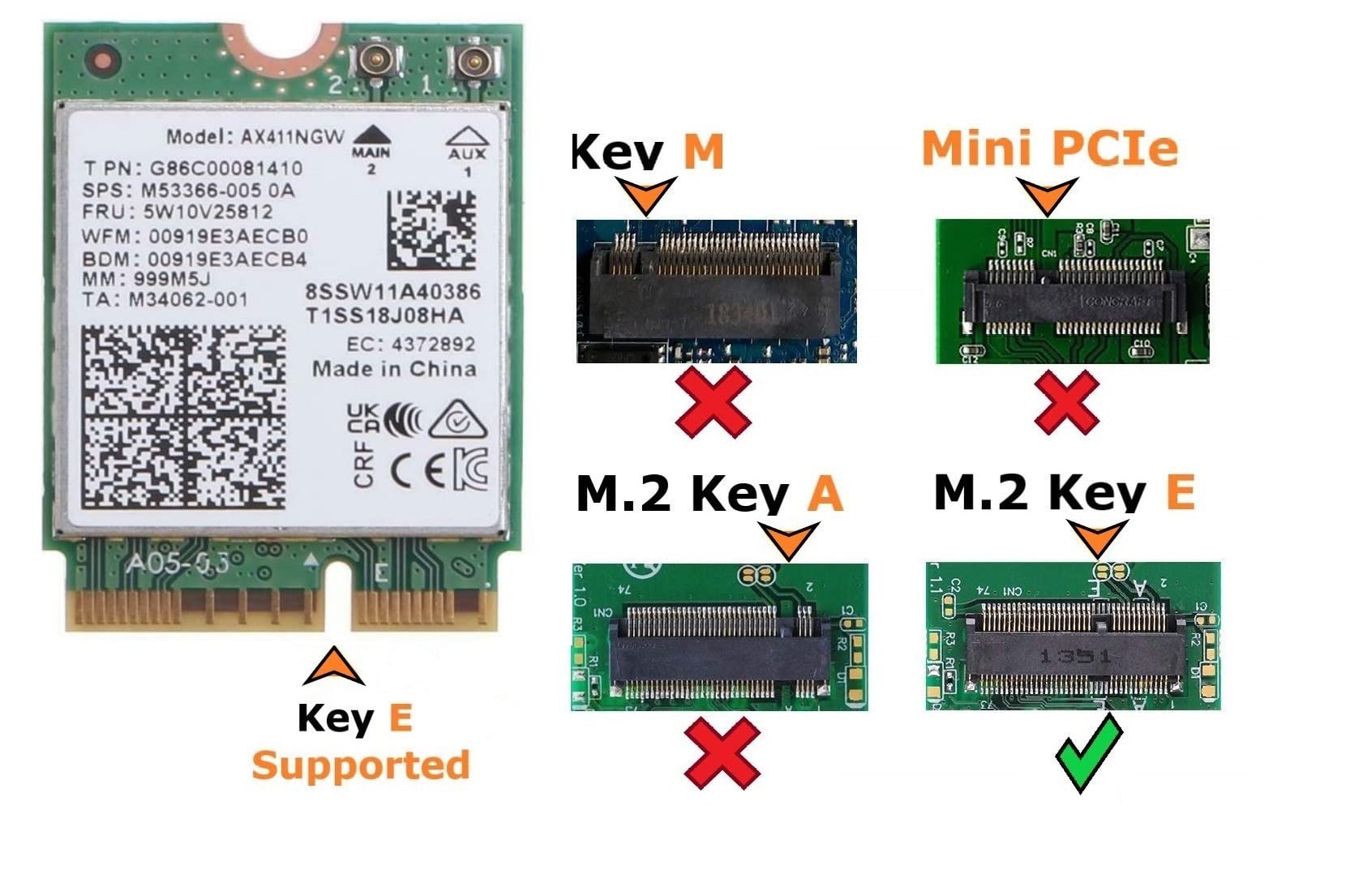 Intel AX411 WiFi 6E Adapter | Tri-Band Wireless | Up to 3.0 Gbps | CNVio2 M.2 Format for PCs | Bluetooth 5.3 Support | For Intel 12th Gen and Newer CPUs, Windows 10/11, Linux | AX411NGW (AX411)