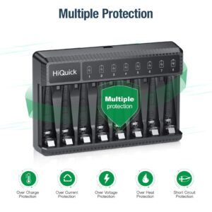 HiQuick 8 Bay Smart Battery Charger with 8 AA Battery + 8 Pack AA Rechargeable Batteries