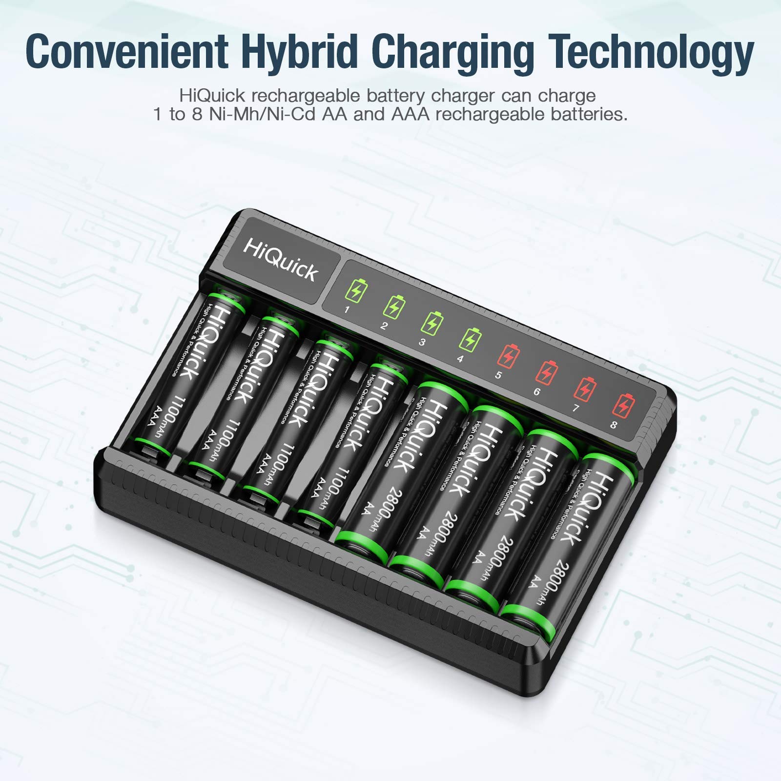 HiQuick 8 Bay Smart Battery Charger with 8 AA Battery + 8 Pack AA Rechargeable Batteries