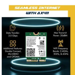 Intel AX411 WiFi 6E Adapter | Tri-Band Wireless | Up to 3.0 Gbps | CNVio2 M.2 Format for PCs | Bluetooth 5.3 Support | For Intel 12th Gen and Newer CPUs, Windows 10/11, Linux | AX411NGW (AX411)