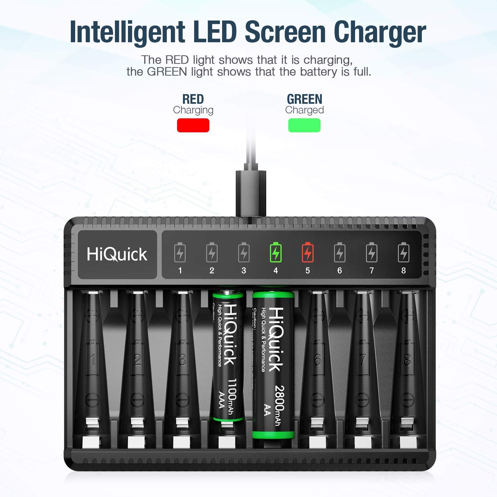 HiQuick 8 Bay Smart Battery Charger with 8 AA Battery + 8 Pack AA Rechargeable Batteries