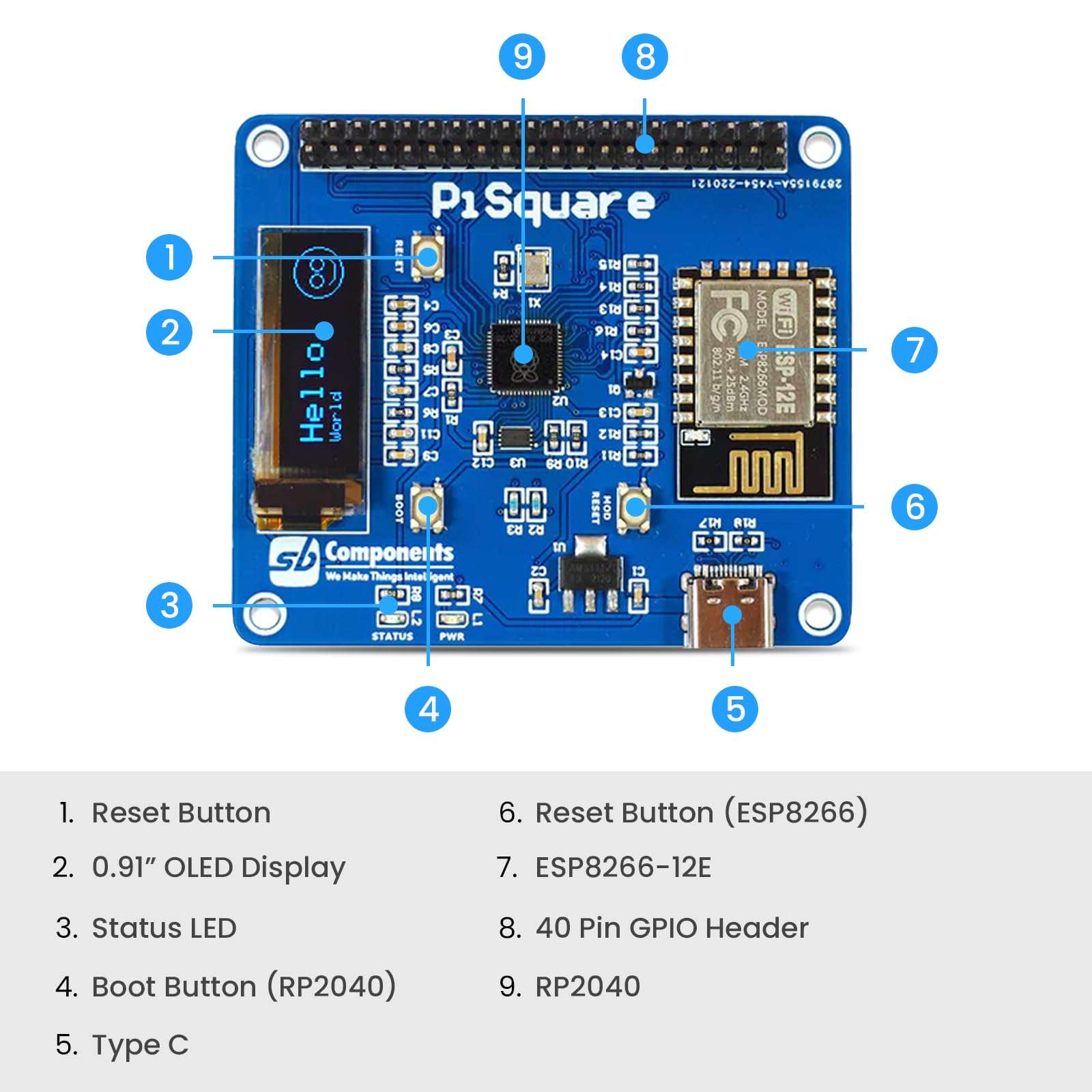 PiSquare - A Raspberry Pi HAT Based on RP2040 and ESP-12E Module, Made to Use Multiple Raspberry Pi Hats, Run Multiple Raspberry Pi Hats Wirelessly