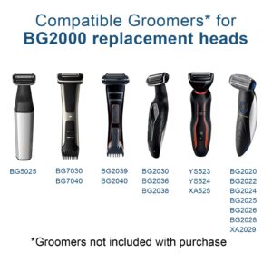 BG2000 Replacement Head for bodygroom 7000 Compatible with BG5025, BG7030, BG7040, BG2030, BG2040 Replacement Heads, 2-pc Pack