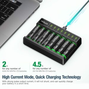 HiQuick 8 Bay Smart Battery Charger with 8 AA Battery + 8 Pack AA Rechargeable Batteries