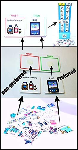 Kids Plastic or Laminated Visual Schedule Calendar Chart for Home, School, Centers, Photo Cards: Chores, Reinforcers, School, Behavior (One Strip Blue Schedule, Laminated/Cartoon 60 Home Cards)