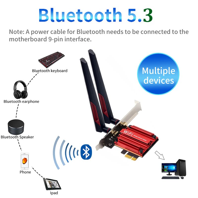 Teday 10DB Antennas WiFi 6E PCIE Adapter Intel AX210 Bluetooth 5.3 Wireless 5374Mbps 2 in 1 Tri Band 2.4G/5G/6Ghz WiFi 6 Network Card for PC Desktop Windows 10 11