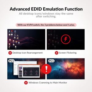 AV Access KVM Switch 2 Monitors 2 Computers, with USB 3.0 Hub – Control 2 PCs in Dual Monitors 4K@60Hz in Extended or Mirror Mode, HDMI Input, Fast Switching via Front Button or Keyboard Hotkey