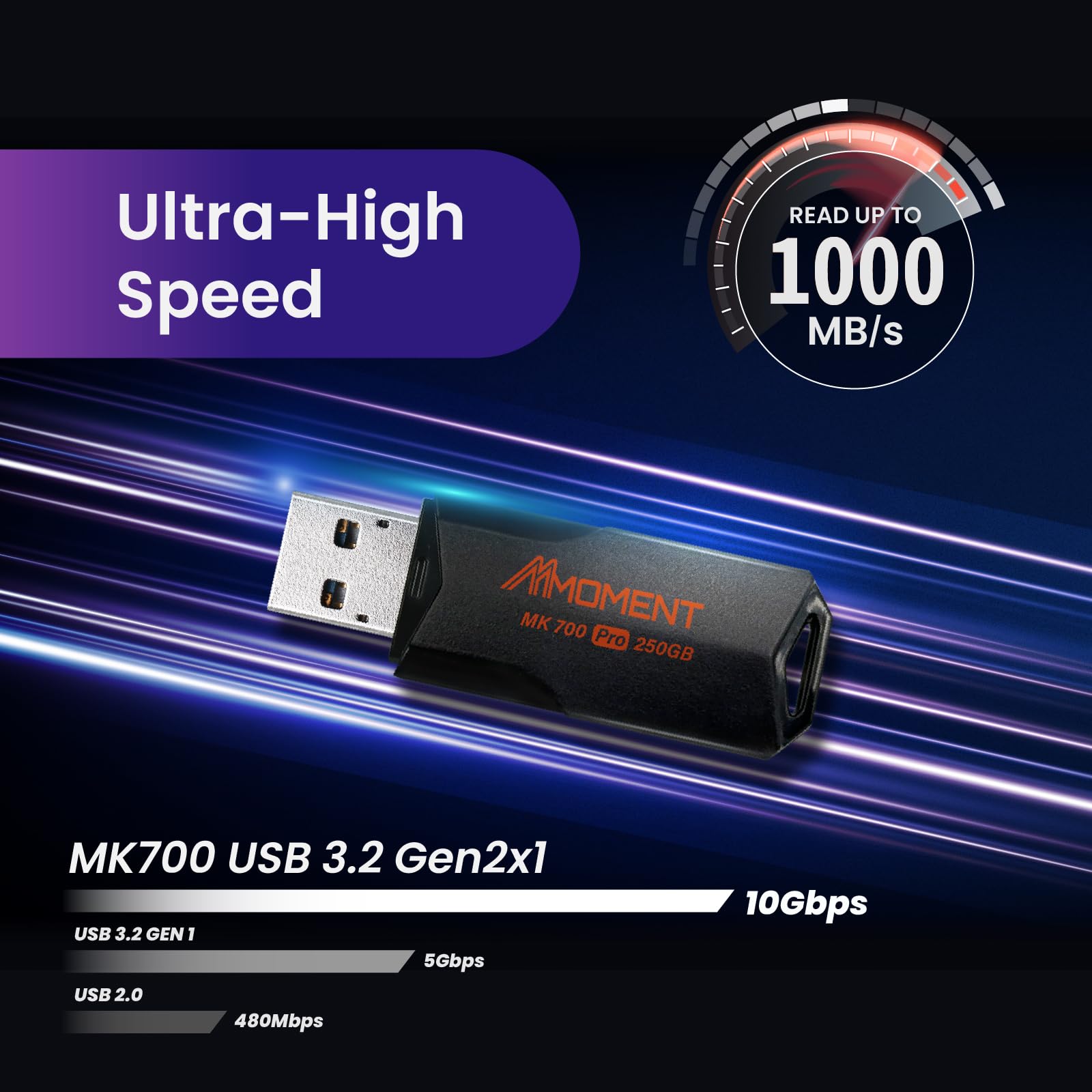 MMOMENT MK700 250GB USB 3.2 Gen2x1 Flash Drive, Read Speed up to 600MB/s, Write Speed up to 500MB/s, Thumb Drive