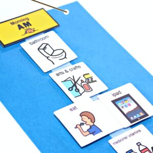 Kids Plastic or Laminated Visual Schedule Calendar Chart for Home, School, Centers, Photo Cards: Chores, Reinforcers, School, Behavior (One Strip Blue Schedule, Laminated/Cartoon 60 Home Cards)