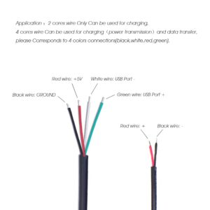 KSOPUERT 2Pcs USB A Female Plug to Bare Wire Open End Cable 3.3Ft(100cm) 5V 2.1A 2 & 4 cores Power and Data Transmission Pigtail Repair Tin on The Tail Cable Cord DIY Black