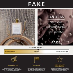 Santal 55 Inspired by Sensational Sandalwood Cologne | 3.4oz (100ML) | Almost an Exact Clone | Robust Burst of Spicey Cardamom, Sweet Iris/Violet & Smokey Sandalwood | Unisex Fragrance is Addictive!