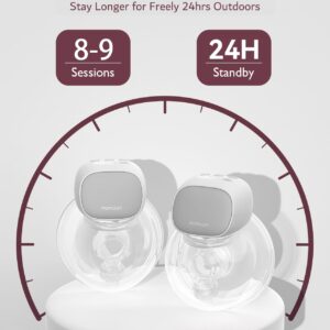 Momcozy Double Portable Electric Breast Pump with 2 Modes & 9 Level