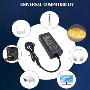 UltraPoE UL Listed DC 12V 5A Power Adapter, AC100~240V 50/60Hz to DC Output 12V Power Supply, 5.5mm x 2.5mm Plug, for LED Light Bar, DVR, NVR, High Power Camera