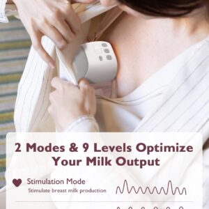 Momcozy Double Portable Electric Breast Pump with 2 Modes & 9 Level