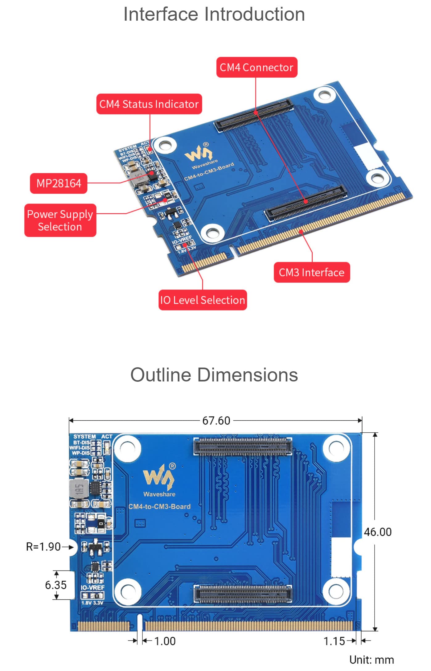 Coolwell Raspberry Pi CM4 to CM3 Adapter, Use CM 4 to Replace CM3 Series, Solve The Short Supply Problem of CM3 / CM3+