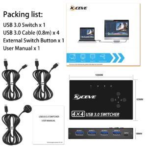 USB 3.0 Switch Selector 4 Port,MLEEDA KVM Switcher 4 Computers Sharing 4 USB Devices,USB Peripheral Switcher for Keyboard Mouse Printer Scanner,with Wired Remote Button and 4 USB 3.0 Cable