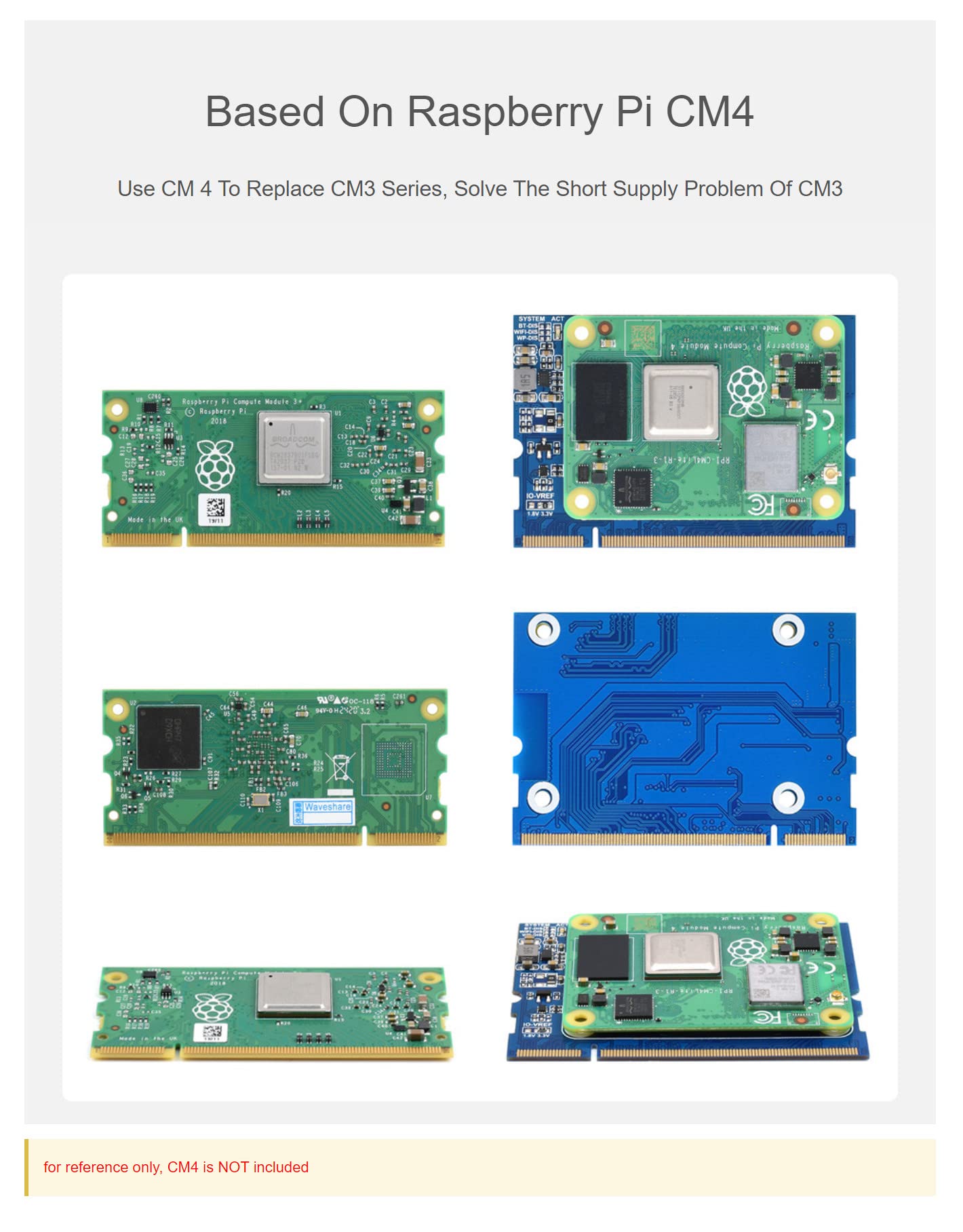 Coolwell Raspberry Pi CM4 to CM3 Adapter, Use CM 4 to Replace CM3 Series, Solve The Short Supply Problem of CM3 / CM3+