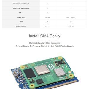 Coolwell Raspberry Pi CM4 to CM3 Adapter, Use CM 4 to Replace CM3 Series, Solve The Short Supply Problem of CM3 / CM3+