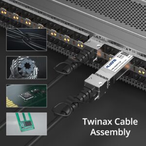 2-Pack 1.5m/4.92ft 10Gb Direct Attach Copper Cable, SFP+ Passive Twinax DAC Cable for Cisco SFP-H10GB-CU1.5M, Ubiquiti, Arista, D-Link, Intel, Meraki, Mikrotik, Netgear, TP-Link etc.