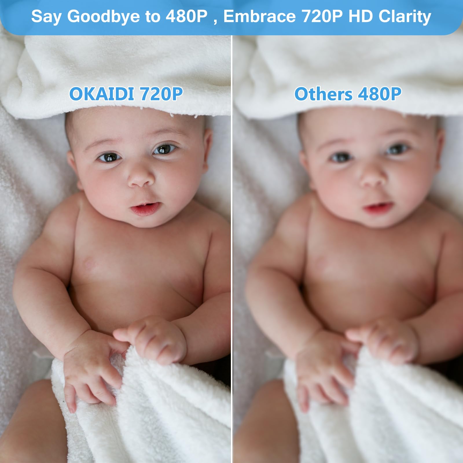 OKAIDI 5" HD Baby Monitor with Camera and Audio, 720P Display Baby Monitor, 5000mAh Battery, Remote Pan-Tilt, 3X Zoom, Night Vision, 2-Way Talk, Temperature,Lullabies,1000ft Range Baby Monitor No WiFi