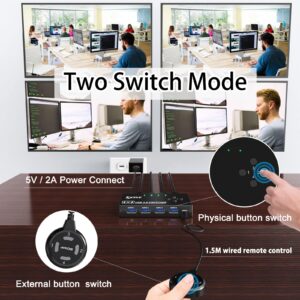 USB 3.0 Switch Selector 4 Port,MLEEDA KVM Switcher 4 Computers Sharing 4 USB Devices,USB Peripheral Switcher for Keyboard Mouse Printer Scanner,with Wired Remote Button and 4 USB 3.0 Cable