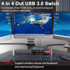 USB 3.0 Switch Selector 4 Port,MLEEDA KVM Switcher 4 Computers Sharing 4 USB Devices,USB Peripheral Switcher for Keyboard Mouse Printer Scanner,with Wired Remote Button and 4 USB 3.0 Cable