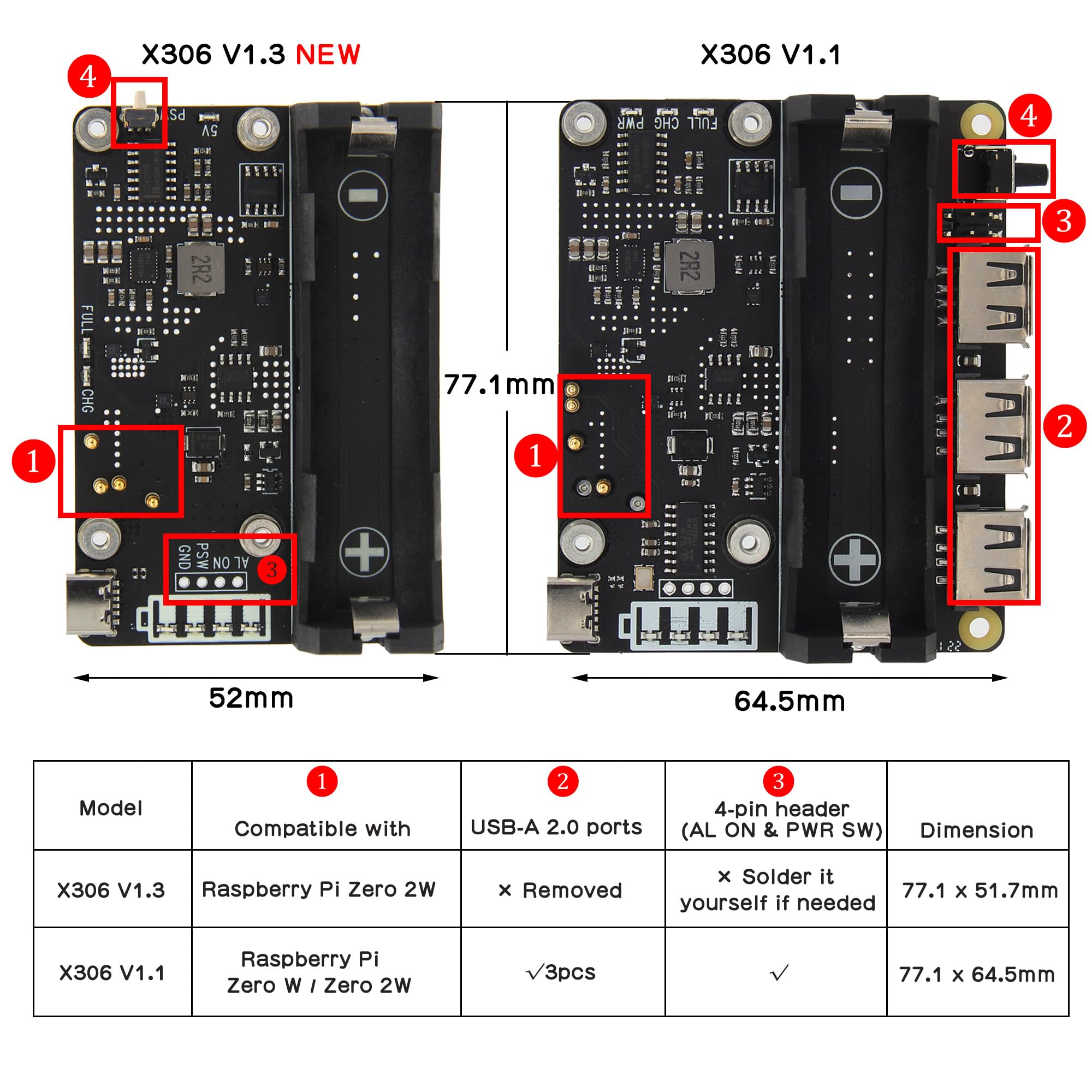 Geekworm X306 V1.3 UPS Expansion Board for Raspberry Pi Zero 2W (Not Include Raspberry Pi&Battery)