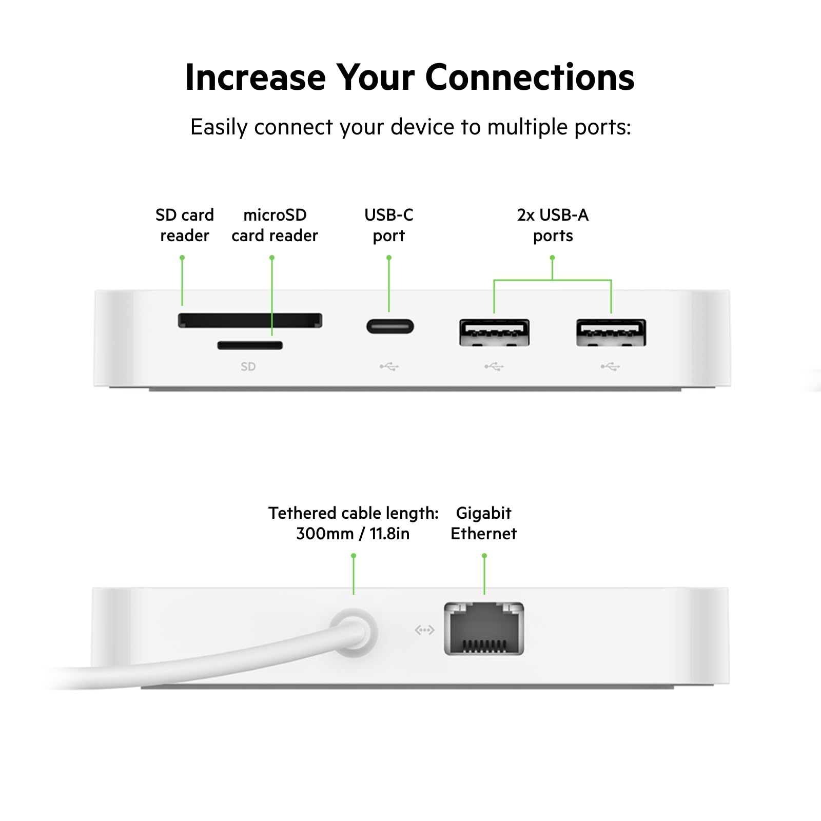 Belkin USB-C 6-in-1 Multiport Hub with Mount - USB Hub - USB C Docking Station with Micro SD Card Reader - Powered USB Hub - Compatible with MacBook, Chromebook, iMac, PC & Other USB-C Devices