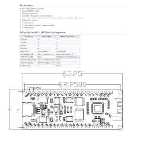 youyeeto BPI-Leaf-S3 ESP32-S3 Board Dual-core WiFi & BLE AI Processor 4MB Flash 2MB SPRAM (Standard kit)