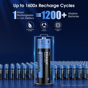 Hixon 12-Pack AA Rechargeable Lithium 1.5V Batteries with Charger,3500mWh,1600Cycles,3A Max Discharge Current,2H Fast Charge,Constant Output.