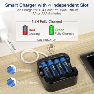 Hixon 12-Pack AA Rechargeable Lithium 1.5V Batteries with Charger,3500mWh,1600Cycles,3A Max Discharge Current,2H Fast Charge,Constant Output.