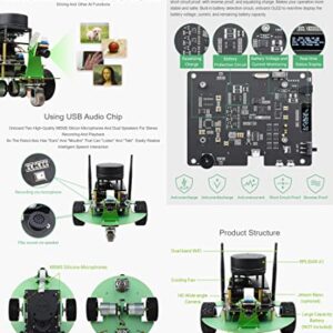 Waveshare JetBot Professional Version ROS AI Kit, Dual Controllers AI Robot, Lidar Mapping, Vision Processing, Includes Official Jetson Nano Developer Kit (B01) (NOT Support Nano 2GB)