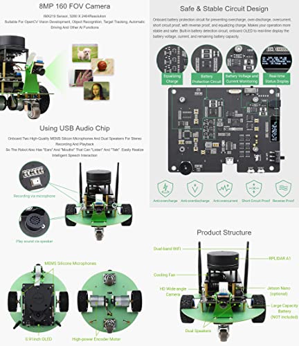 Waveshare JetBot Professional Version ROS AI Kit, Dual Controllers AI Robot, Lidar Mapping, Vision Processing, Includes Official Jetson Nano Developer Kit (B01) (NOT Support Nano 2GB)