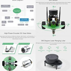 Waveshare JetBot Professional Version ROS AI Kit, Dual Controllers AI Robot, Lidar Mapping, Vision Processing, Includes Official Jetson Nano Developer Kit (B01) (NOT Support Nano 2GB)