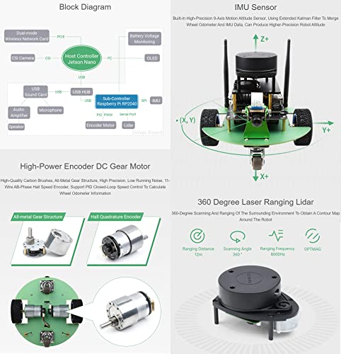 Waveshare JetBot Professional Version ROS AI Kit, Dual Controllers AI Robot, Lidar Mapping, Vision Processing, Includes Official Jetson Nano Developer Kit (B01) (NOT Support Nano 2GB)